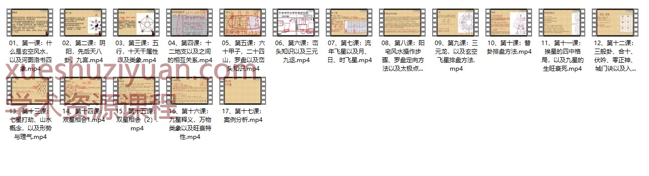 刘师傅《玄空风水高级课程》17集视插图