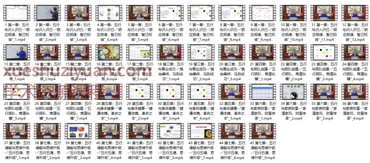 李孟谦·五行识人总裁班插图