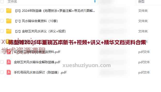 陈益峰2025年重磅五套新书+视频+讲义+精华文档资料合集插图