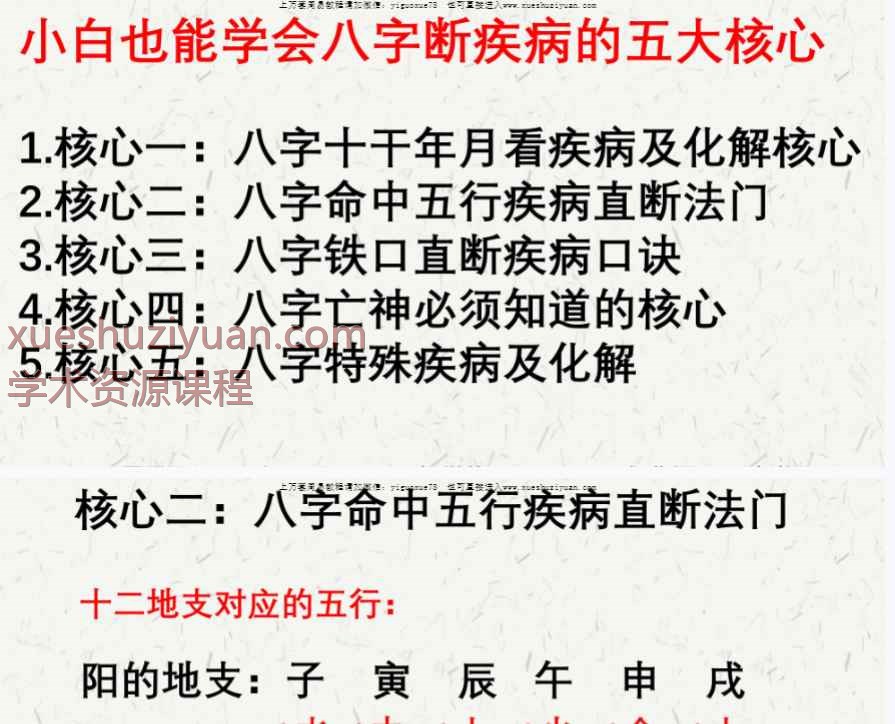 德蒋老师小白也能学会八字看健康的五大核心（收官）88页.pdf  Y插图