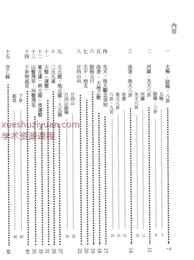 陆一村《无常派玄空风水阳宅诀要》186页.pdf  Y插图1