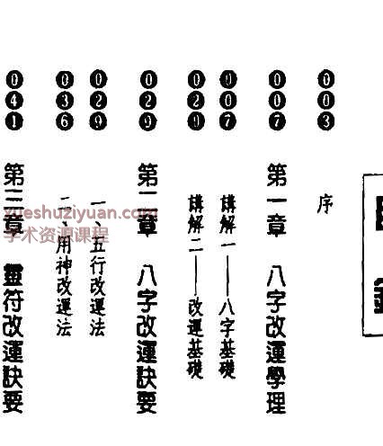 王士文《配合八字的灵符改运秘法》341页插图1