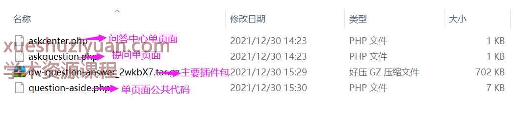 Ripro主题问答插件定制版：DW Question & Answer v1.5.7中文汉化+美化版插图2