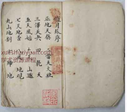 古籍风水挨星法诀35双页Y插图