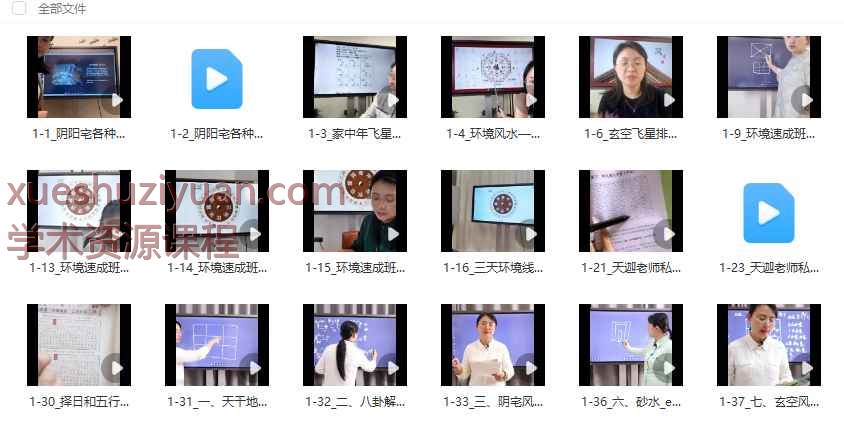 天迦环境学40集视频Y插图