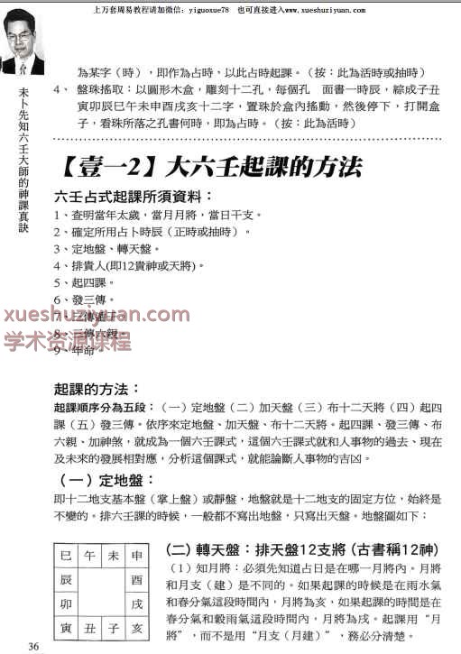 2505234李凤源《未卜先知六壬大师的神课真诀》PDF600页Y插图1