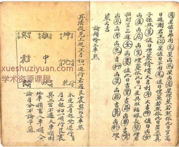 道教文化古籍《丧事总忌》葬事全忌+原色高清版+42筒子页插图1