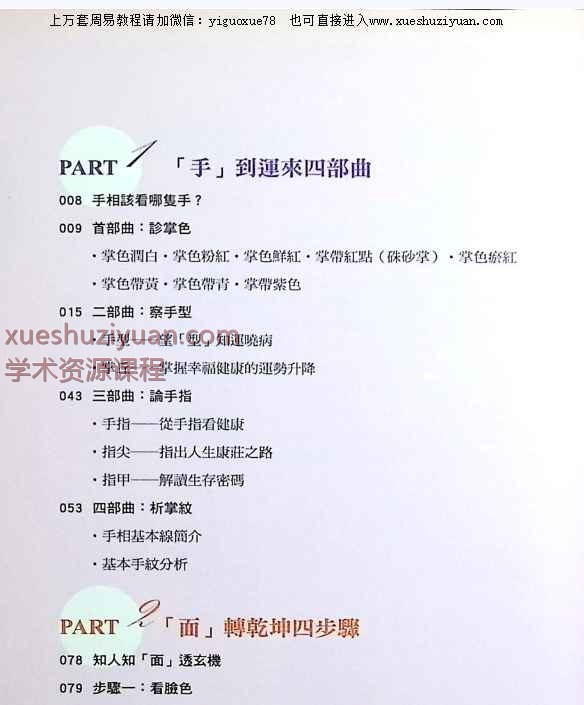 雨扬居士《开运手面相》教你手到运来.面转乾坤招福气 170页.pdf  Y插图1