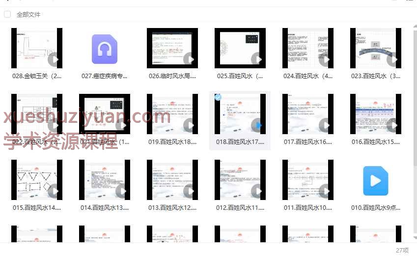 云起时百姓风水应用班27集：风水不求人，平民百姓实用风水的不二之选Y插图