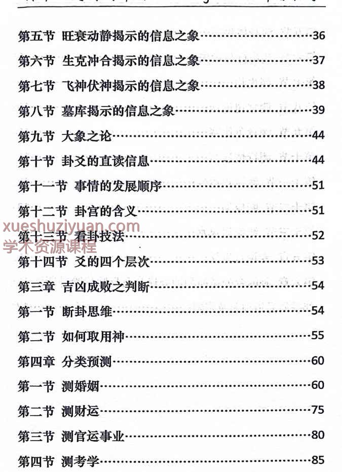 2506249 炜香六爻 曲炜插图1