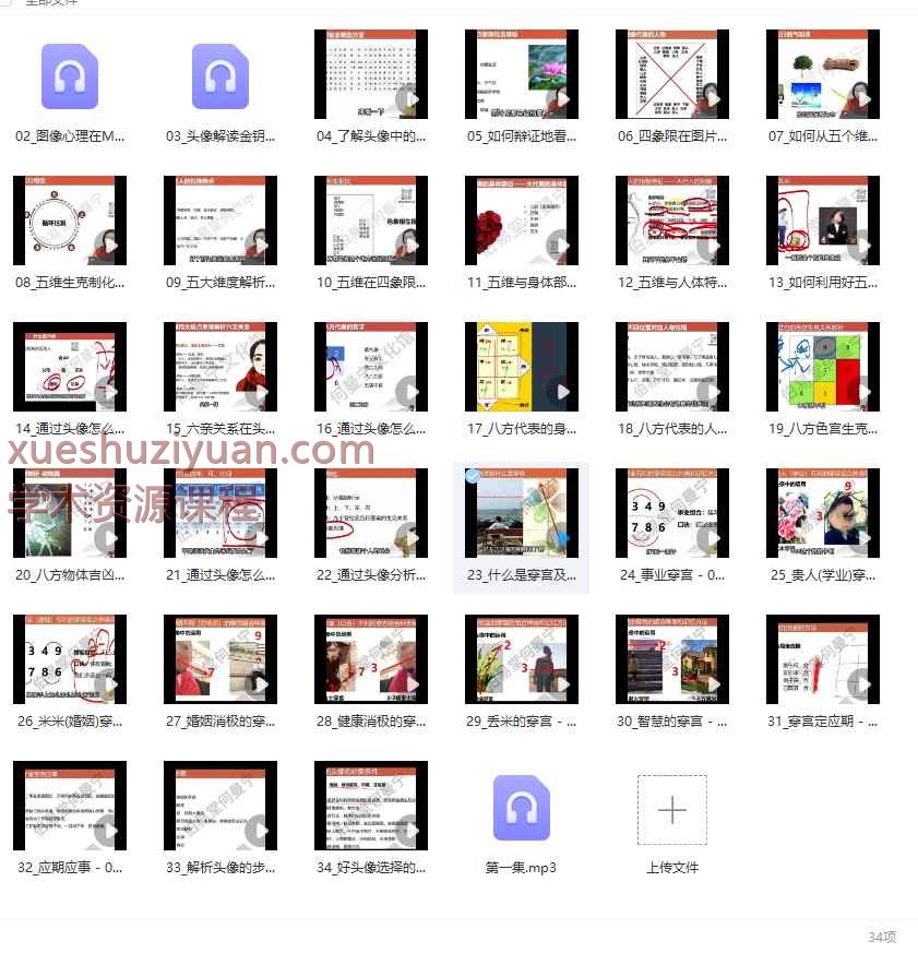何曼宁《图像规律分析》34集视频Y插图