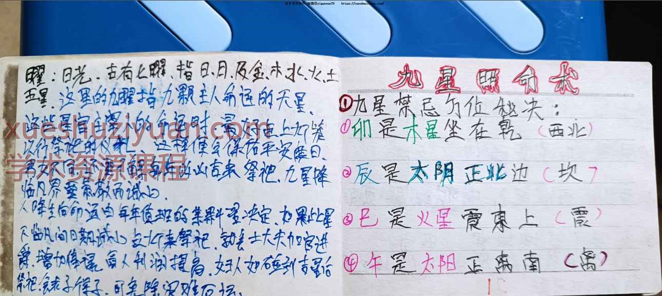 2507175 《九星照明术》110单页65双页插图