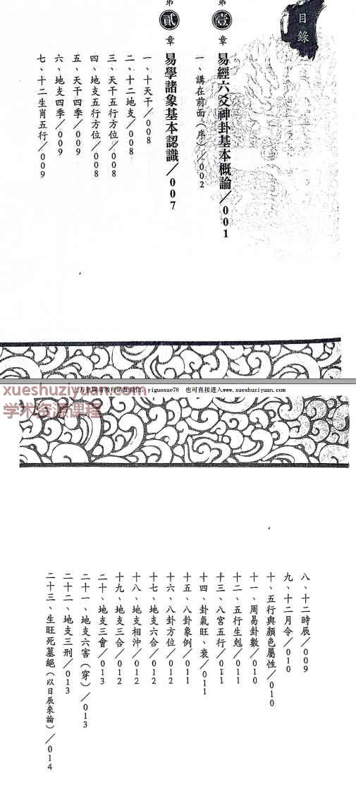刘台坤六爻神卦 实证集录 pdf 446页Y插图1
