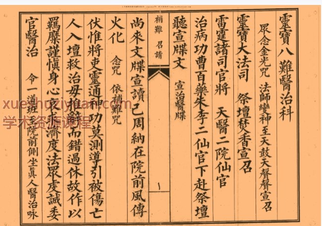 古籍《凭天八难医治科》道家科仪相关书籍。41双页Y插图
