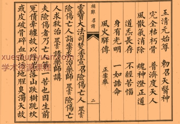 古籍《凭天八难医治科》道家科仪相关书籍。41双页Y插图1