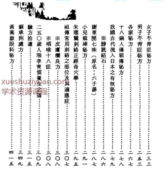杨柱中《神效祖传秘方》609页Y插图1