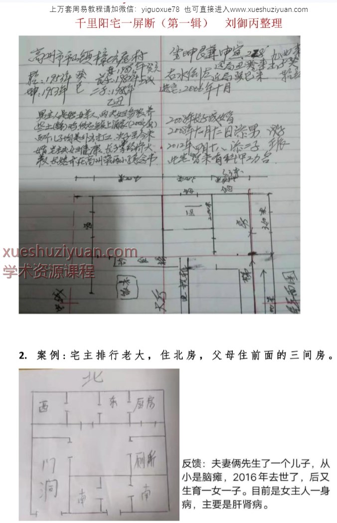 刘御丙千里阳宅一屏断，阳宅神断 143页 Y插图1