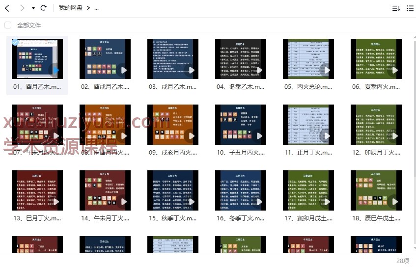 计昌《穷通宝鉴读书会》视频讲解27集，每集时长2小时左右Y插图