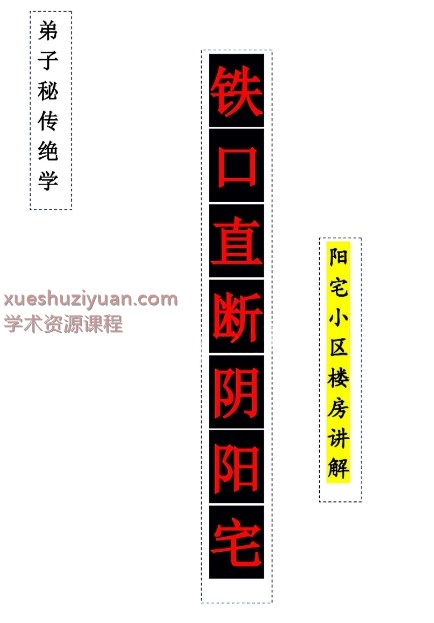 张卫华铁口直断阴阳宅秘诀·阳宅小区楼房讲解205页Y插图