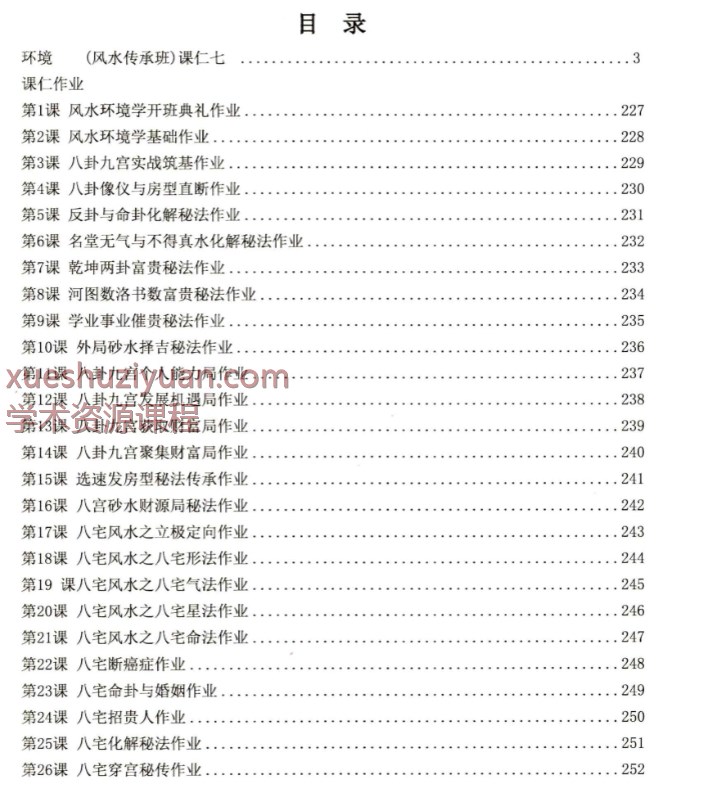 于城道环境堪舆课程笔记《天玉秘函财富风水传承班》255页Y插图1