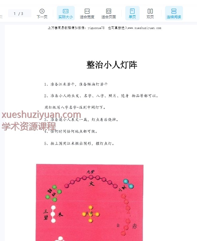 整治小人灯阵法本PDF文档3页Y插图