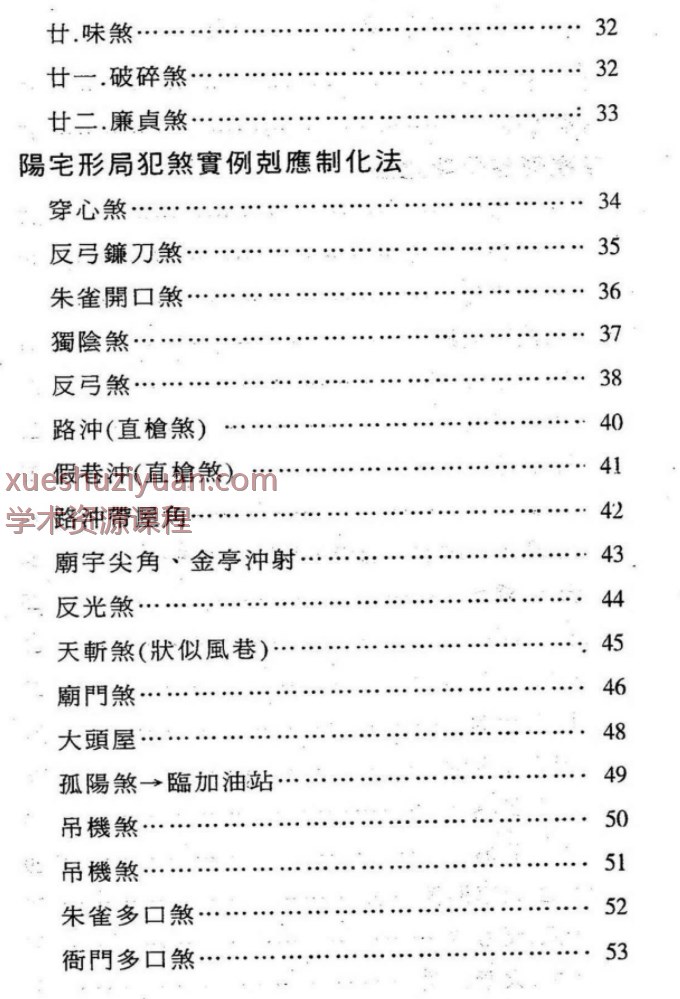 250860 台湾萧汝祥镇宅消灾开运法各种风水形煞的化解方法PDF文档242页，稀缺资料，独家好课Y插图1