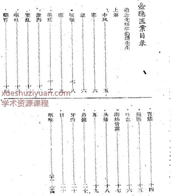 壶隐医案.pdf48插图