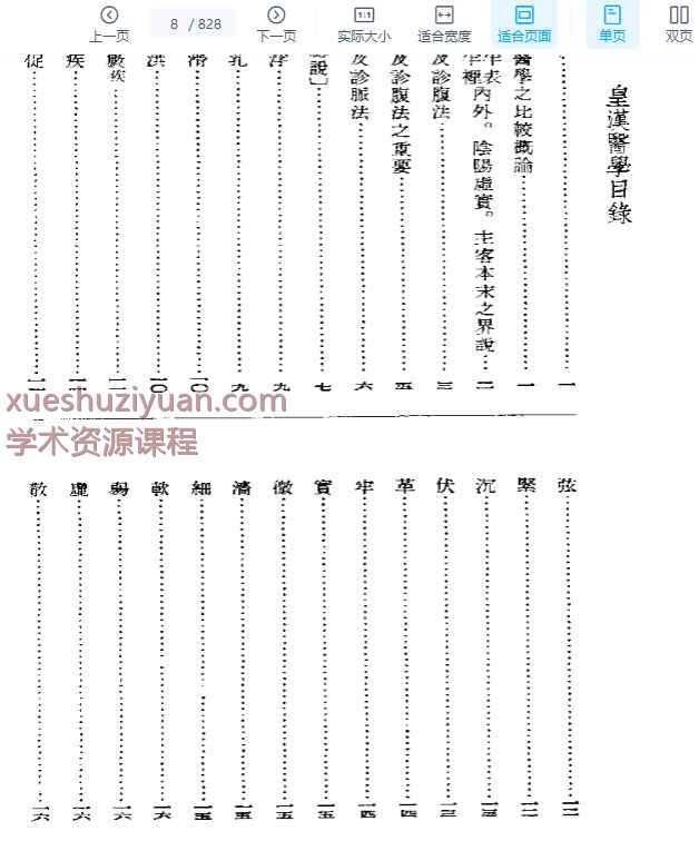 皇汉医学828p插图1
