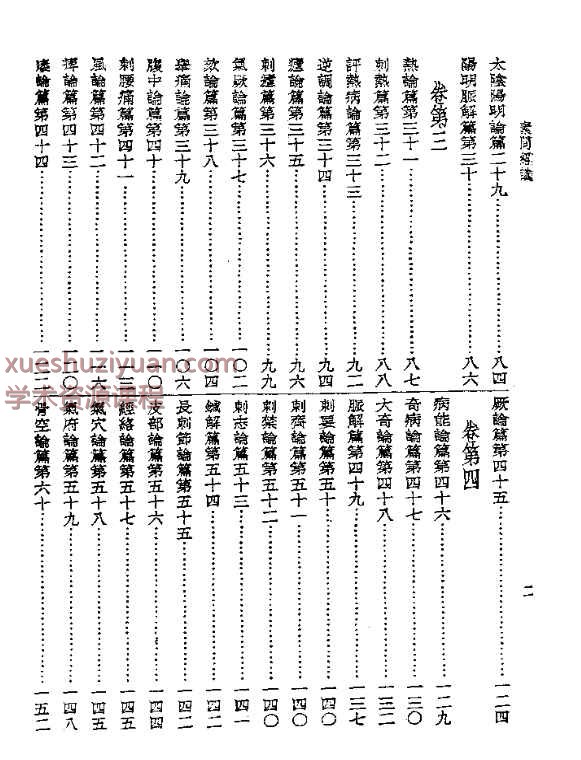 皇汉医学丛书01素问绍识.pdf179p插图1