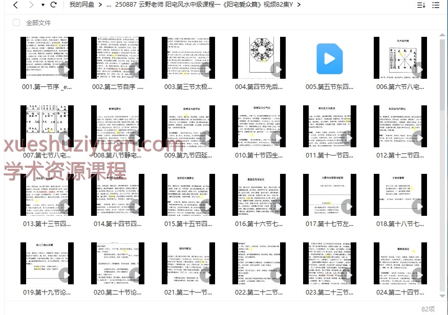 云野老师 阳宅风水中级课程一《阳宅爱众篇》视频82集Y插图