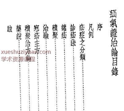 皇汉医学丛书08疝气证治论.pdf插图