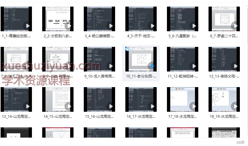 长玄老师《风水地理全书》视频课程69集Y插图