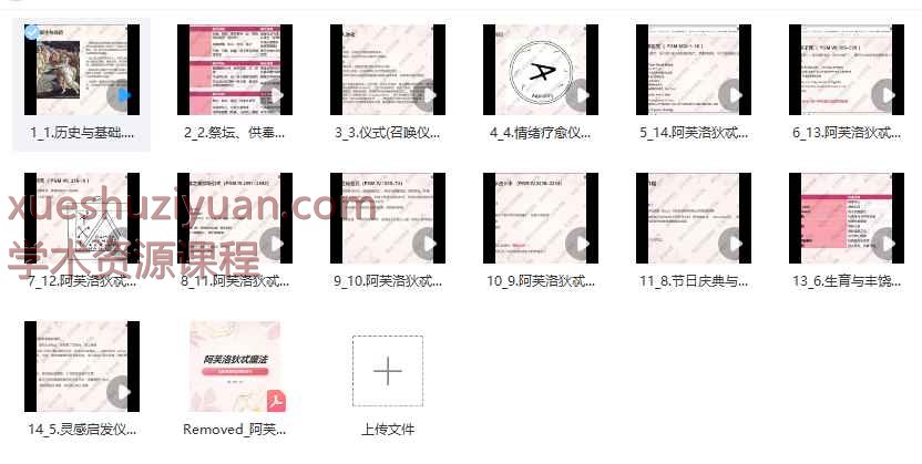 独家课程 丽华 阿芙洛狄忒文化插图1