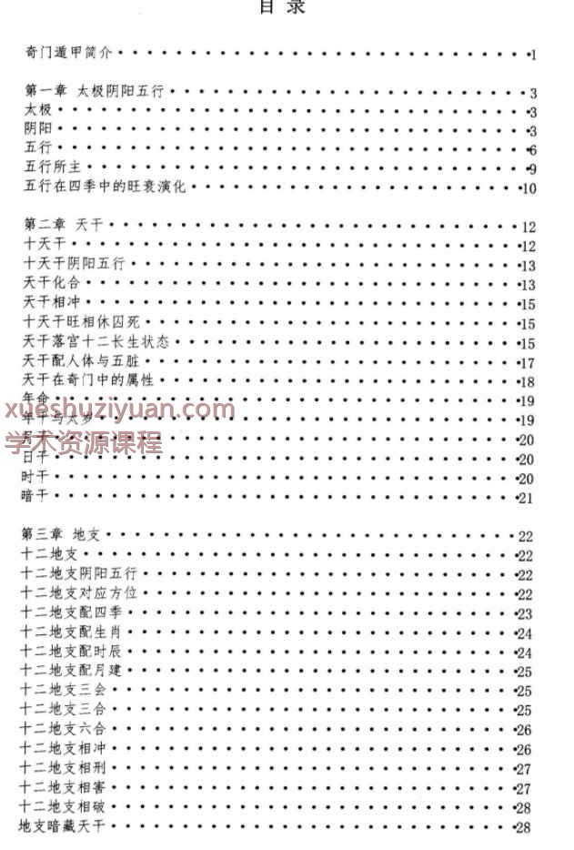 王兴兵-易宇山人《奇门遁甲预测应用》300页–黑白–400线_1插图1