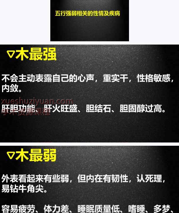 德啸五行强弱相关的性情及疾病PDF文档13页Y插图