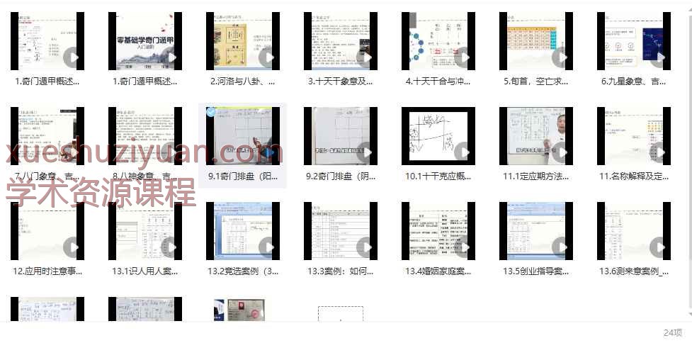 张皓程(杜新会关门高徒)-《奇门遁甲入门进阶课程(带课件)》(23集视频)Y插图