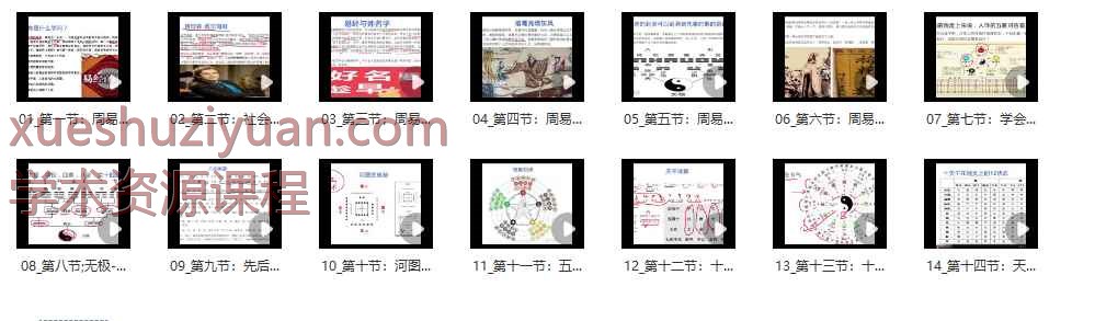 25年紫阳老师《梅花易数高级课程》视频14集Y插图