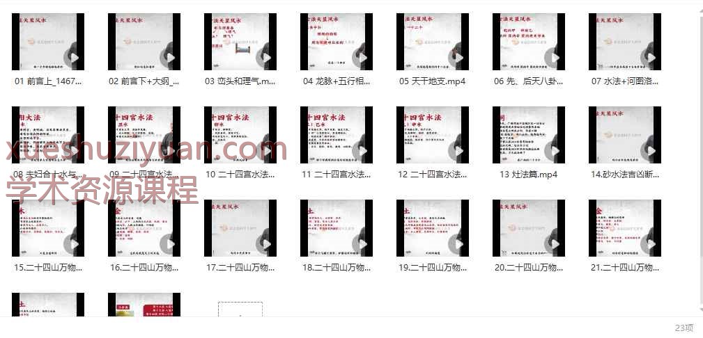 张丰麟《古法天星风水》23集视频Y插图