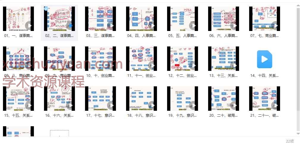 文曾《易经高维智慧》教学视频22集Y插图