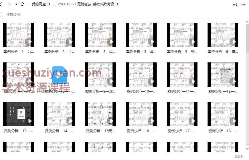 2508183 无忧老叔紫微斗数 高级83集 视频合集Y插图