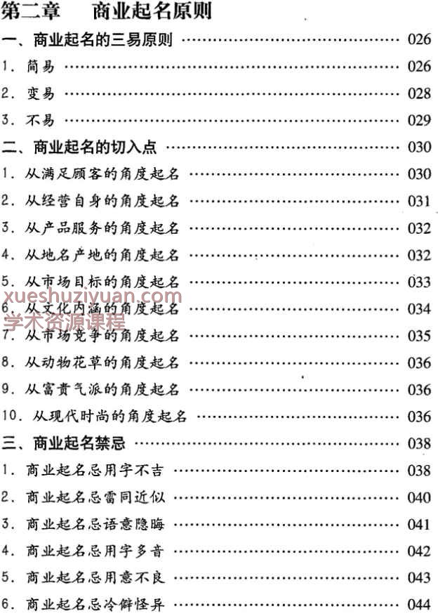 商业起名大全商名宝典PDF文档288页Y插图1
