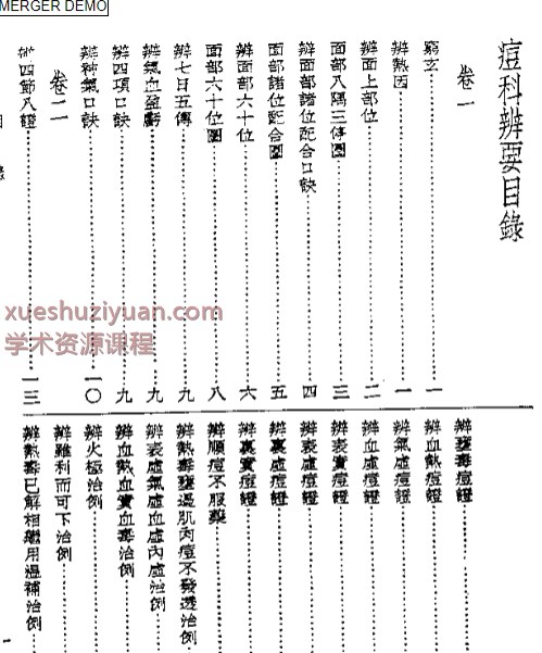 2505400-445 皇汉医学丛书09痘科辨要.pdf193插图