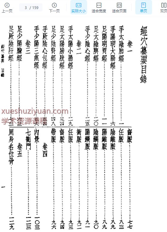 皇汉医学丛书10经穴纂要.pdf插图1