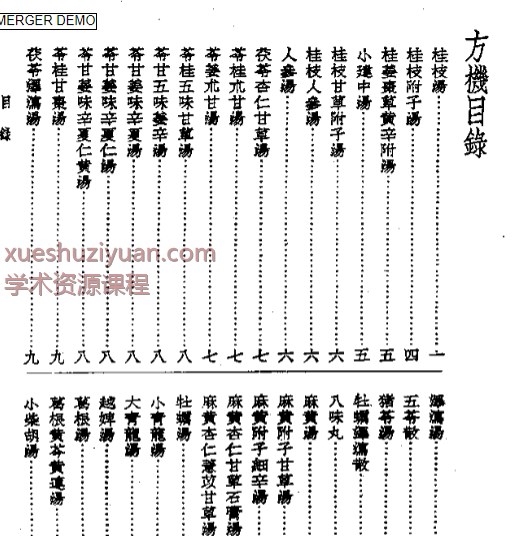 2505400-455 皇汉医学丛书12方机.pdf插图