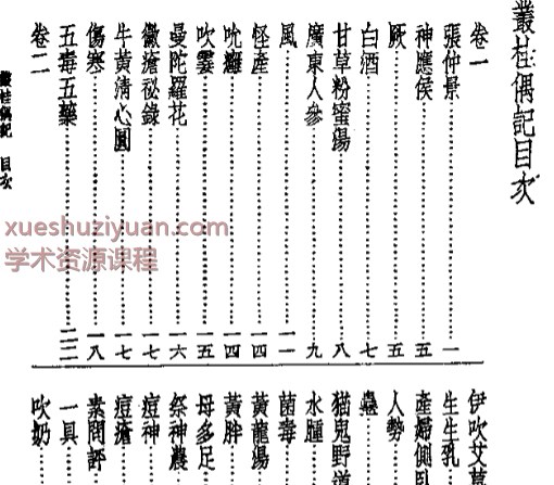 皇汉医学丛书13丛桂偶记.pdf52p插图