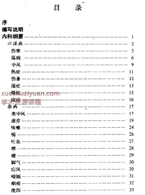 近代中医珍本集  内科分册.pdf插图1