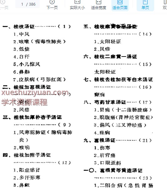 经方临证集要.pdf插图