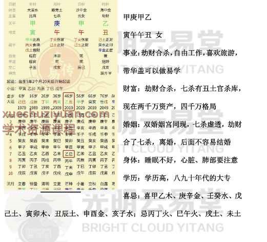 2508194  25年7月24日上午云易直播青雲老师八字实战断命PDF文档16页Y插图