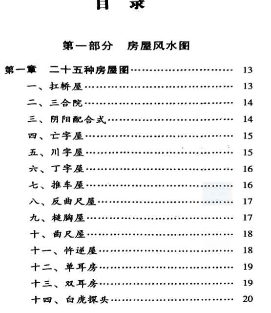2508233 孙立科《一本书读懂阳宅》212页Y插图1