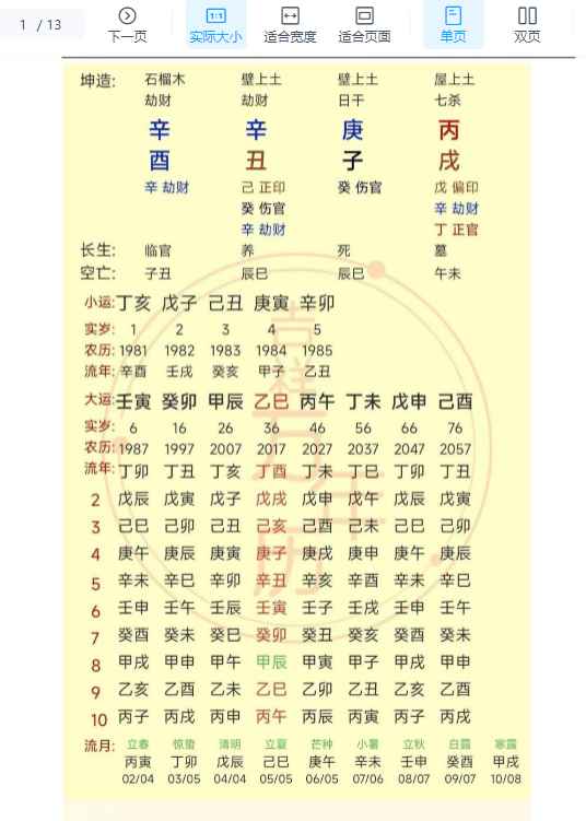 2508244 光明师提前一个月断宗馥莉官司会输背后的命理十大绝密逻辑，流年应期不泄天机PDF文档13页 ，25年8月4日夜晚真传直播Y插图